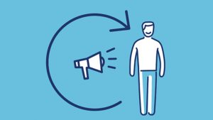 drive online remarketing