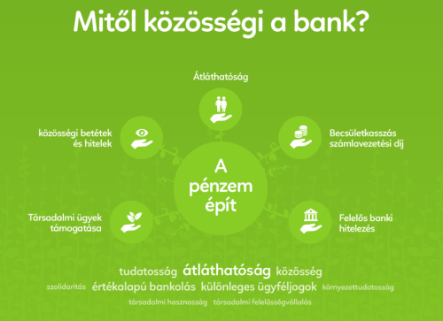 MagNetBank-02